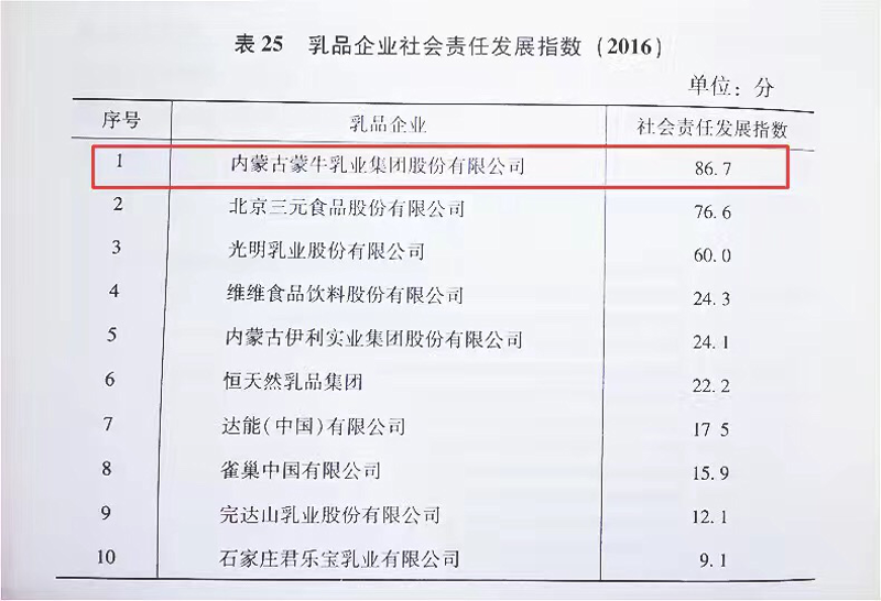 库存管理:为何传统方法已过时,现代技术如何重塑未来