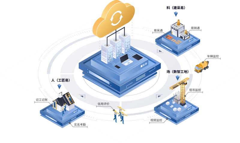 供应链优化:解锁企业高效运营的新钥匙